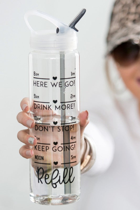 USA Made Tracker Straw Water Bottles Dani & Em